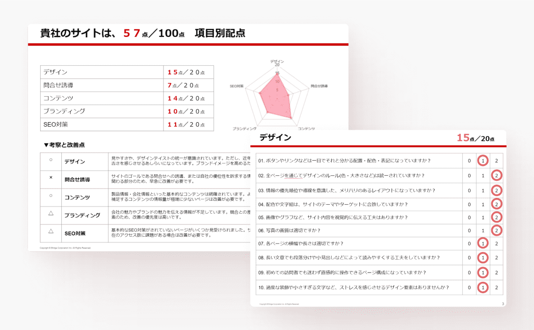 現行サイトチェックシート